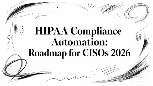 HIPAA Compliance Automation: Roadmap for CISOs 2026