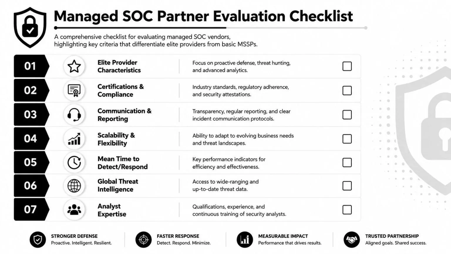 A Managed SOC Partner Evaluation Checklist infographic showing seven key criteria for assessing security operations providers.
