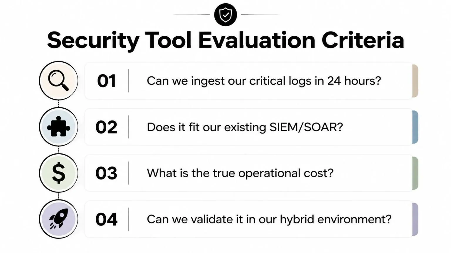 A list of four key evaluation criteria for selecting new security tools in a corporate environment.