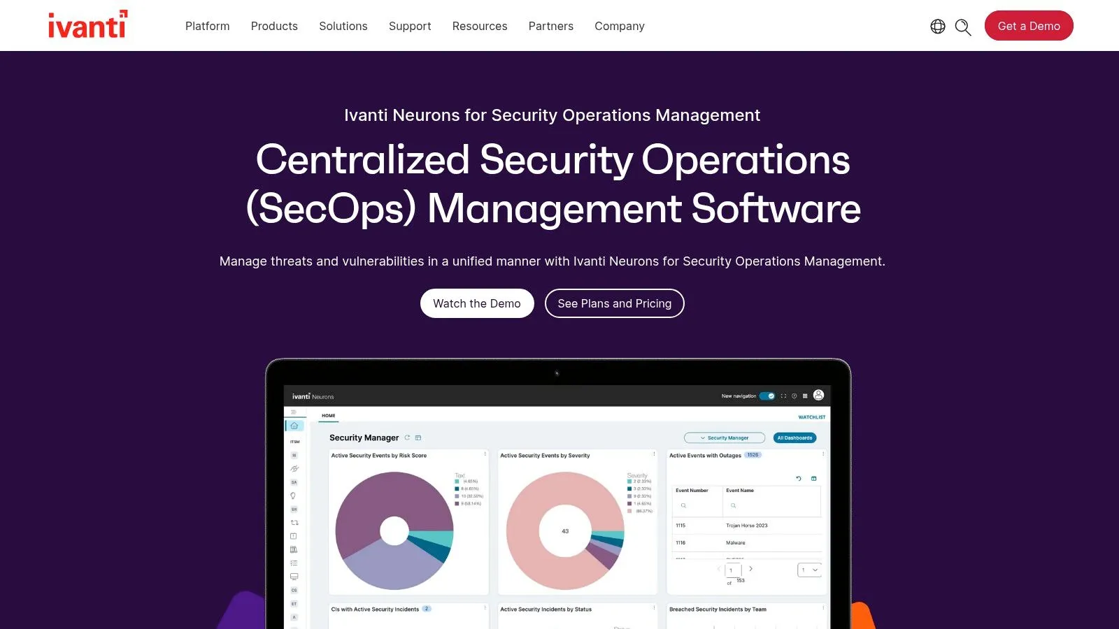 Ivanti Neurons for Risk‑Based Vulnerability Management (RBVM)