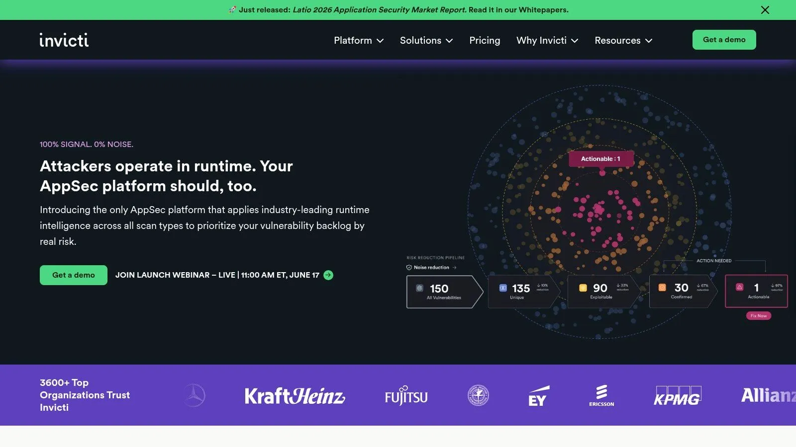 Invicti (DAST-led AppSec platform, includes Acunetix)